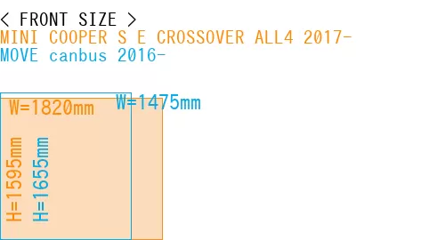 #MINI COOPER S E CROSSOVER ALL4 2017- + MOVE canbus 2016-